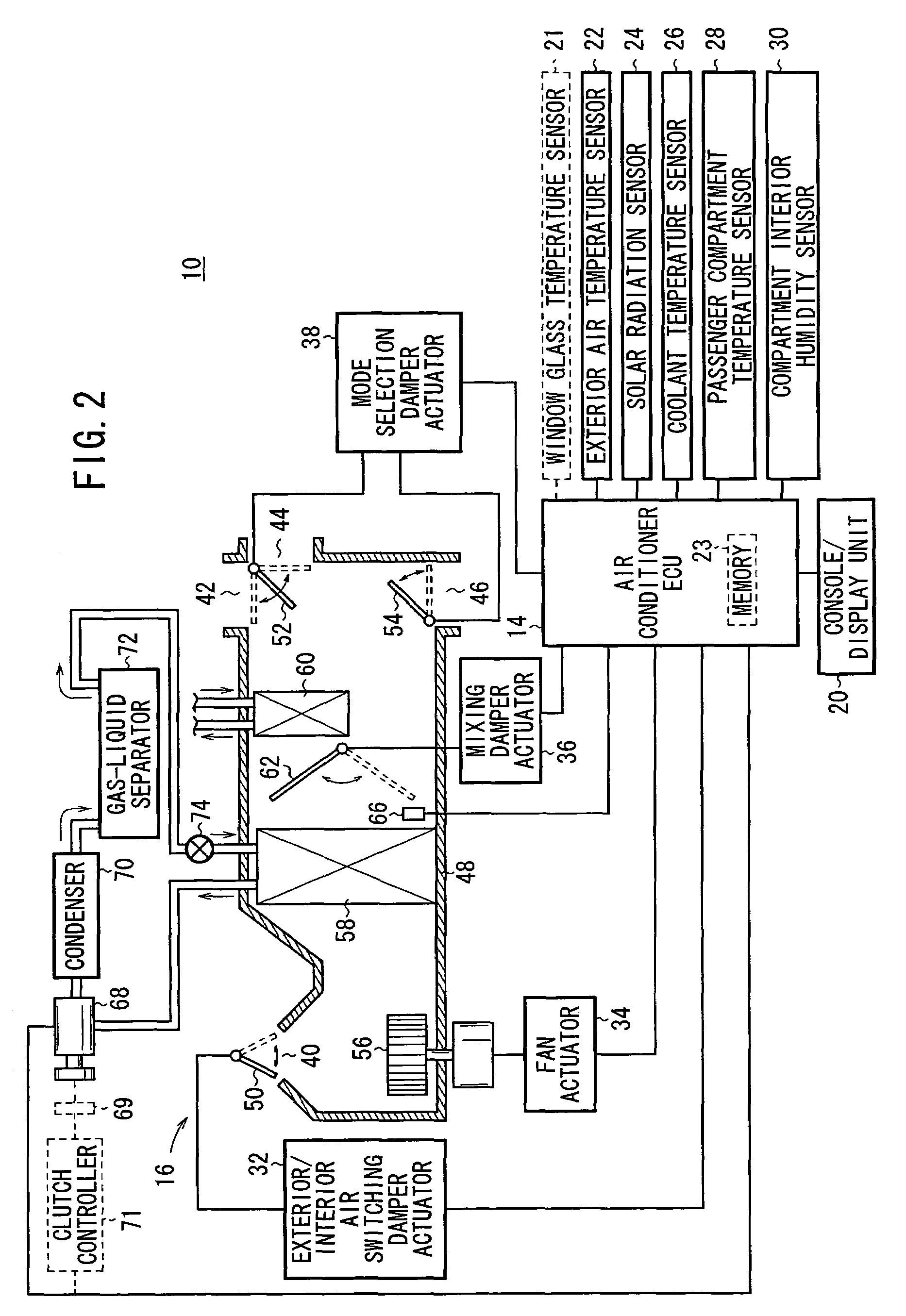 Air conditioner for vehicles and method of controlling same