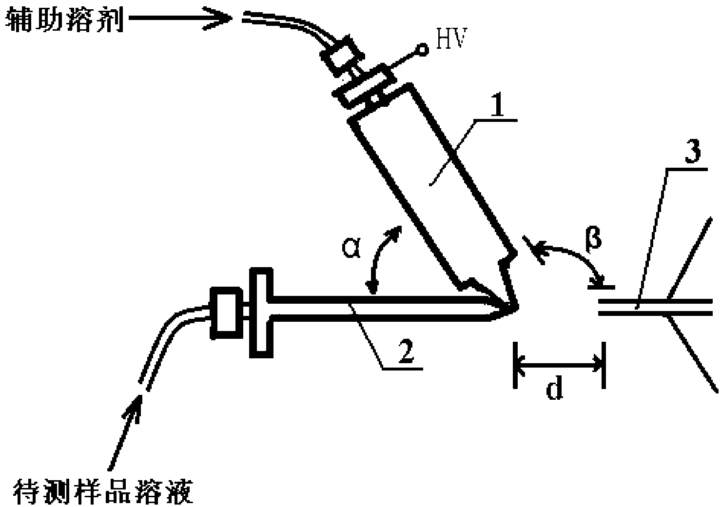 Solvent auxiliary electrospray ionization device and method for achieving electrospray ionization by utilizing same