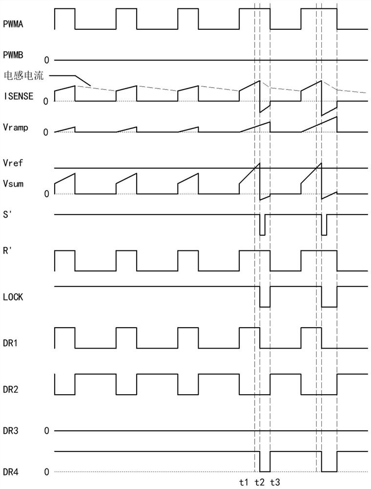 System and method for switching cycle-by-switching peak current limiting of dc-ac converter