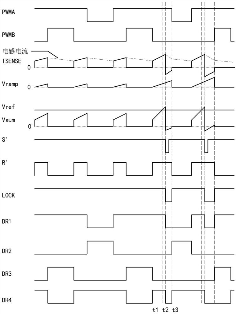 System and method for switching cycle-by-switching peak current limiting of dc-ac converter