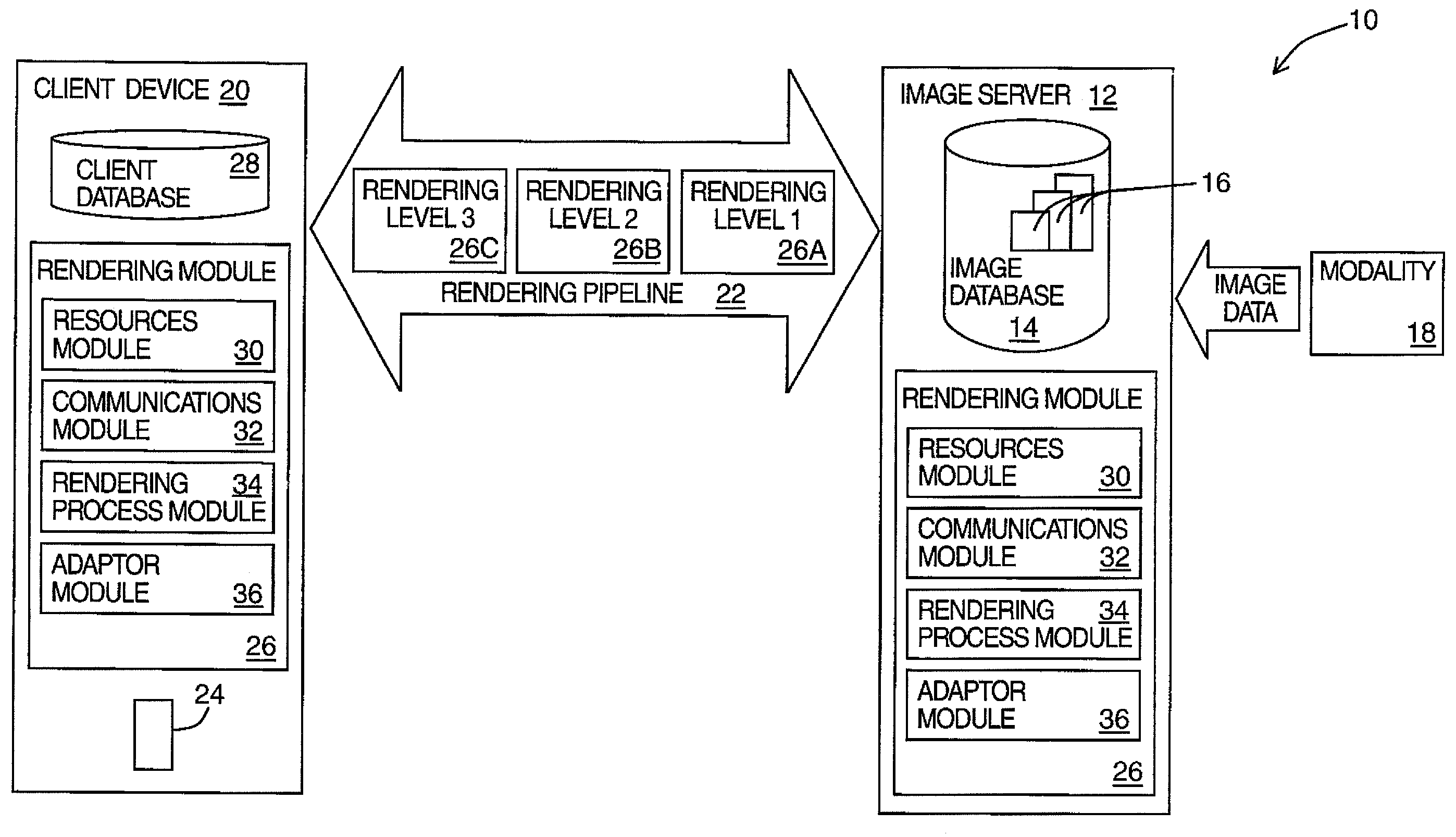 Method and System for Dynamic Image Processing