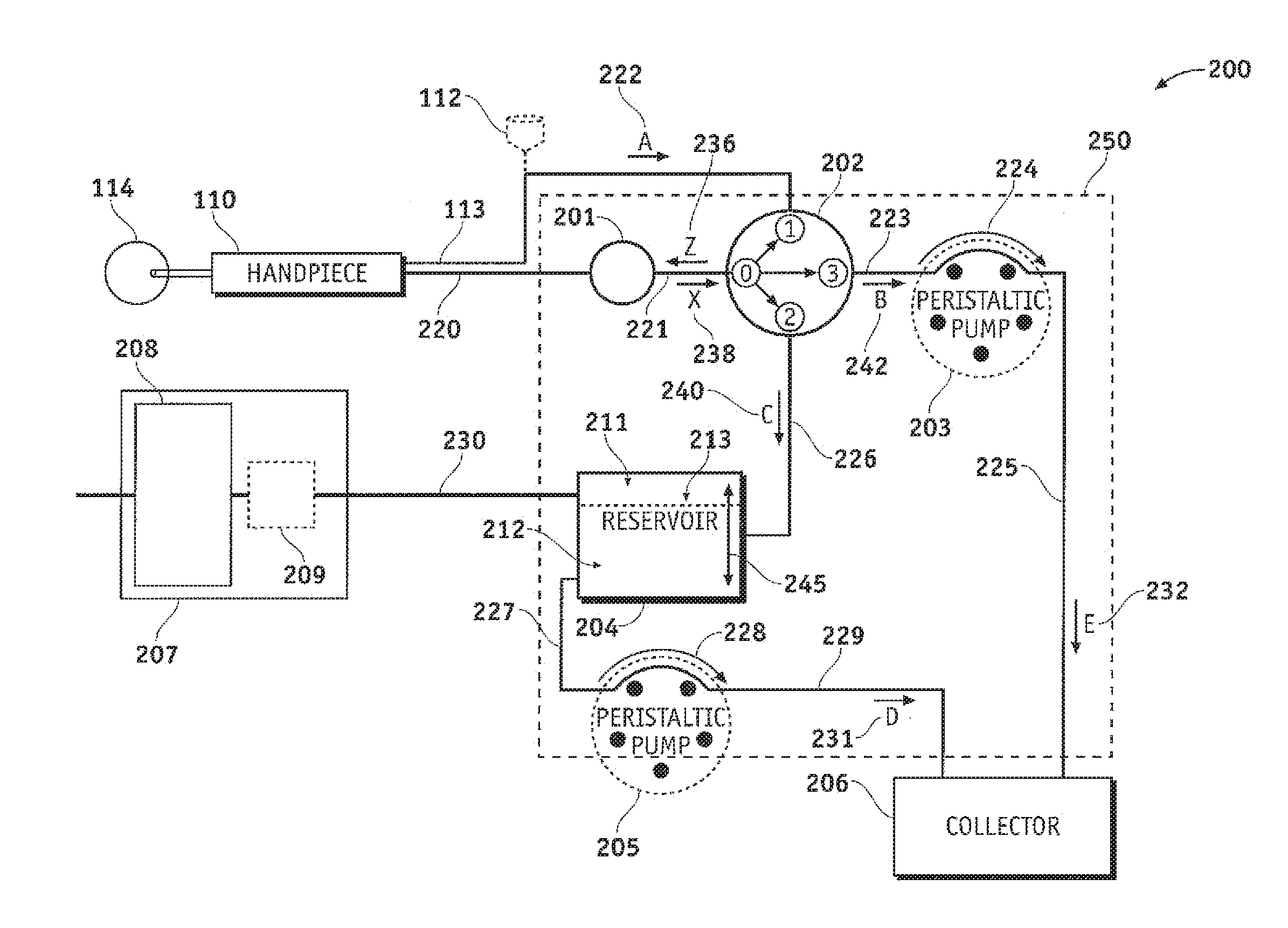 Automatically pulsing different aspiration levels to an ocular probe