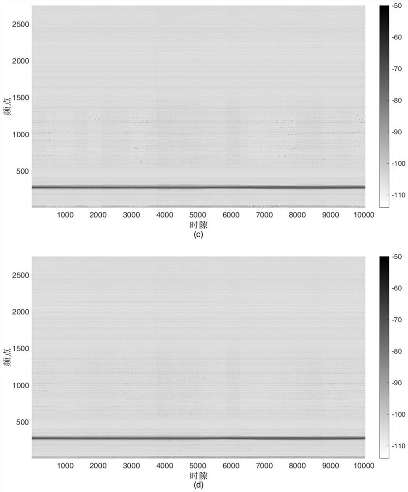 Image reasoning for long-term spectrum prediction