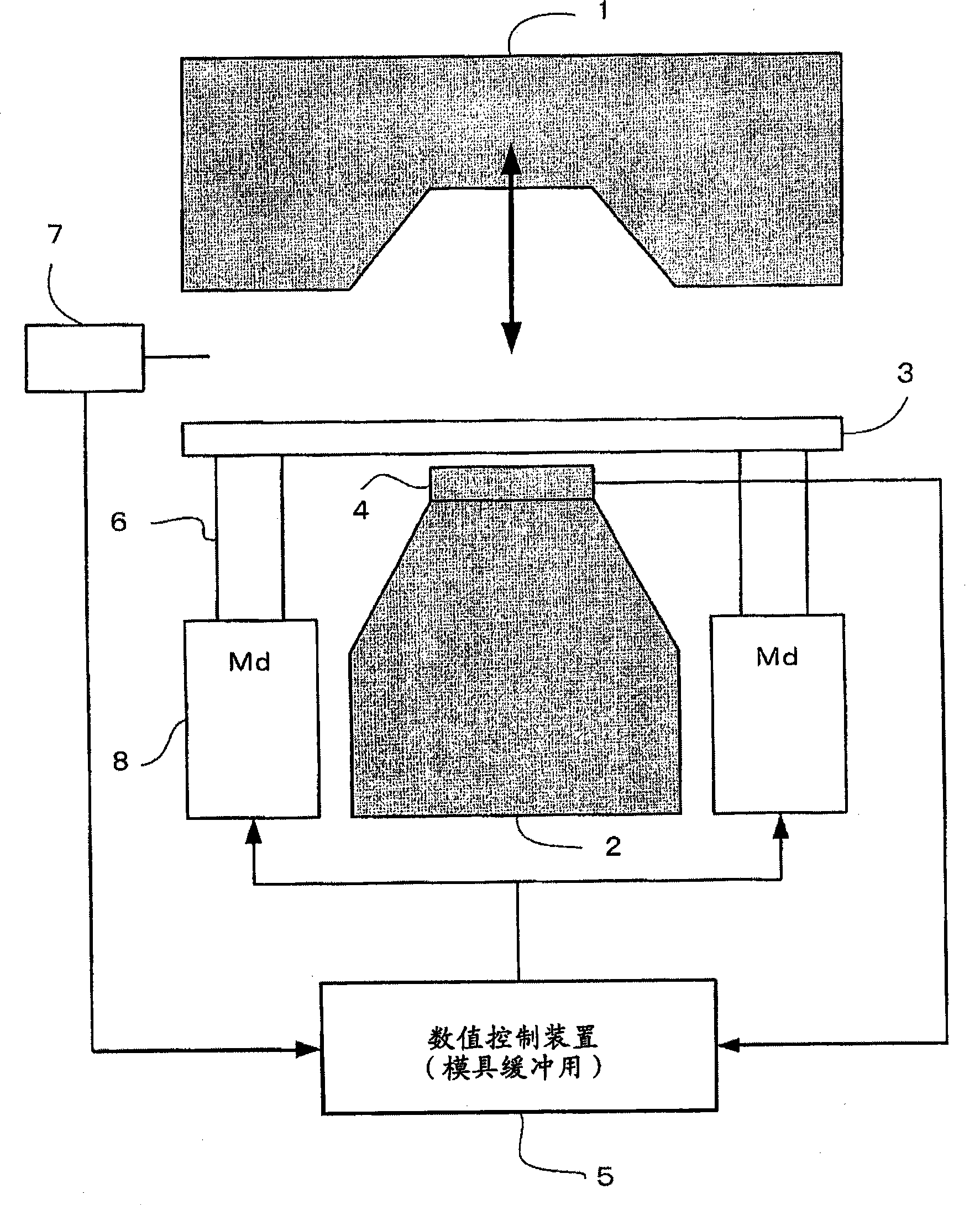 Numerical controller having function to switch between pressure control and position control