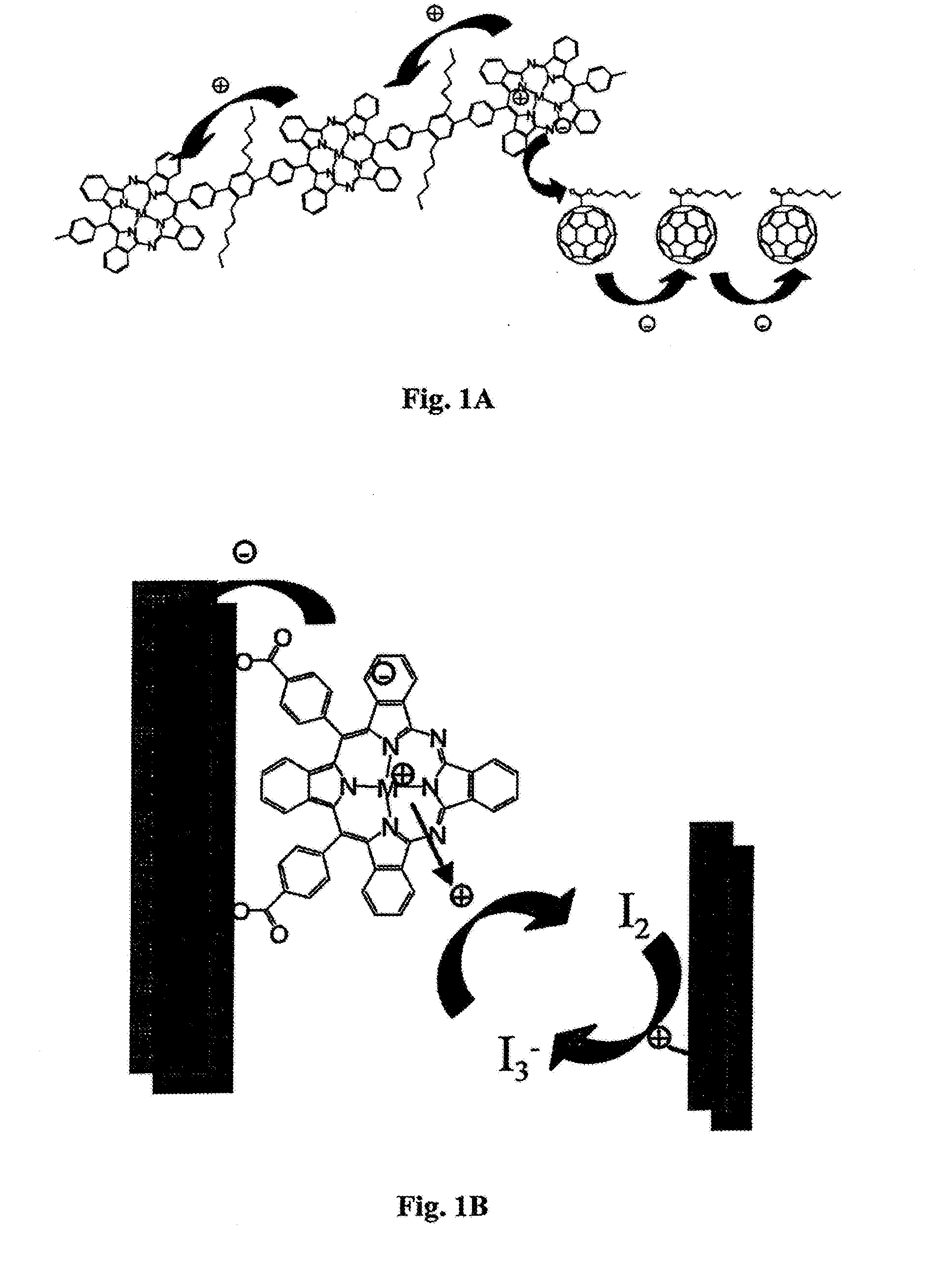 Azaporphyrins And Applications Thereof