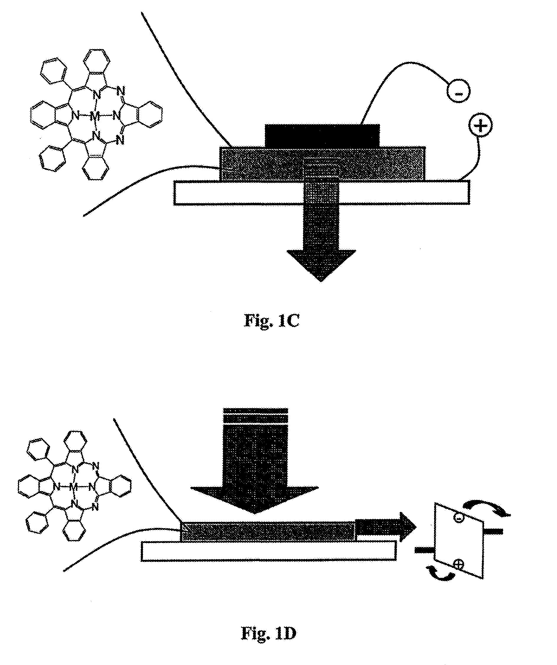 Azaporphyrins And Applications Thereof