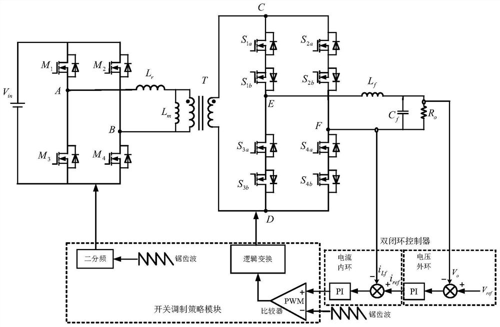 Modulation system and method of cycle conversion type high-frequency link inverter