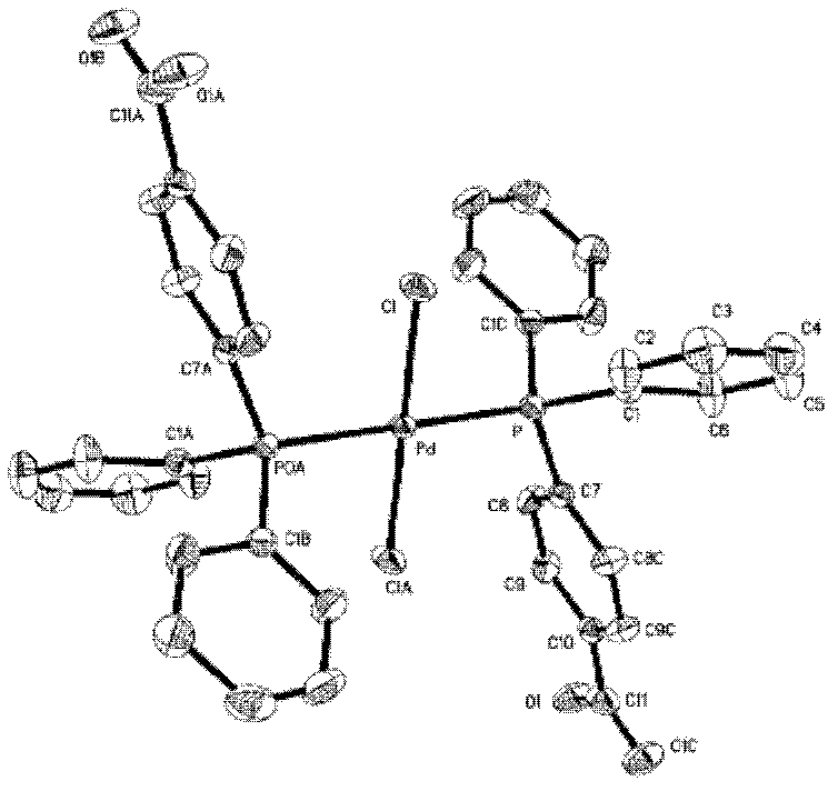 Preparation method of palladium complex and conjugated aromatic polymer