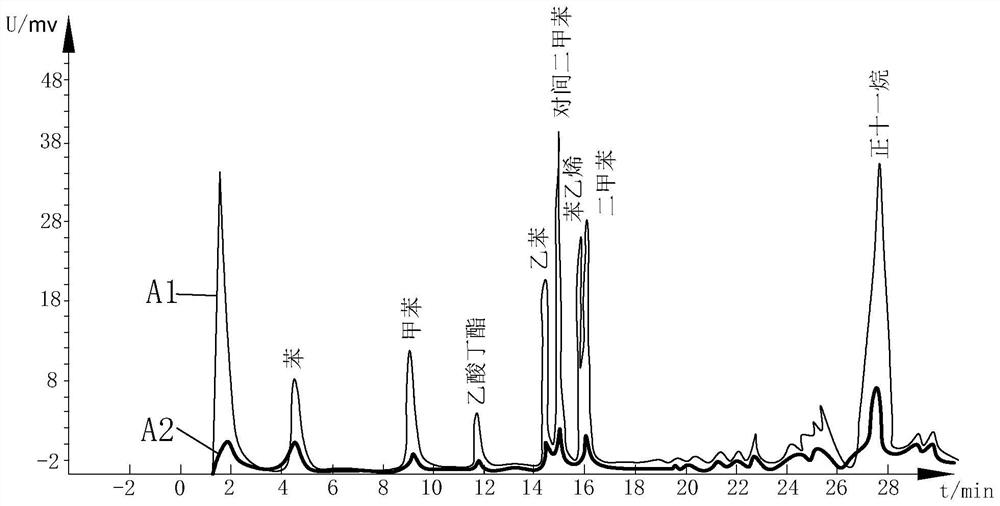 Honeycomb carbon capable of efficiently removing TVOC and production process thereof