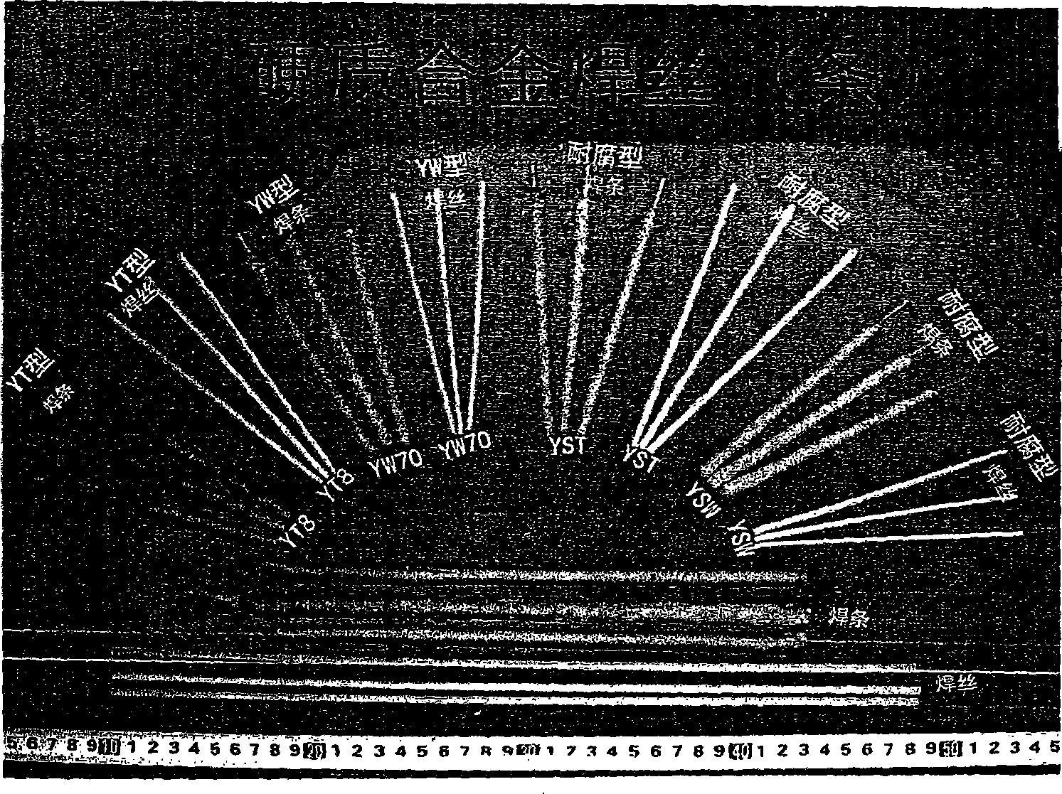 Carbide alloy welding wire or welding rod as well as manufacturing method and application thereof