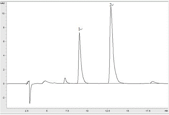 Establishment method of hplc fingerprint of enzymatic hydrolyzate of six cloves red garlic