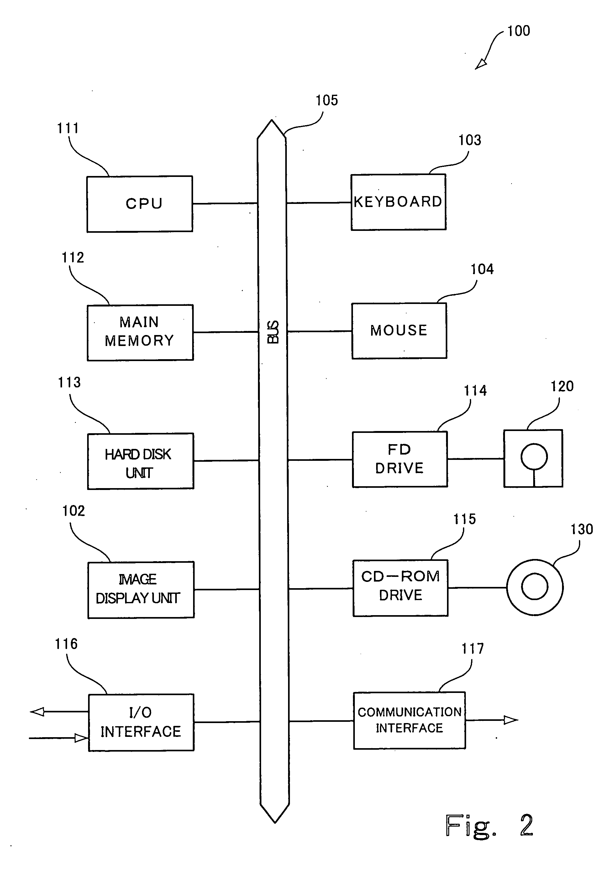 Image processing apparatus, image processing system, and image processing program storage medium