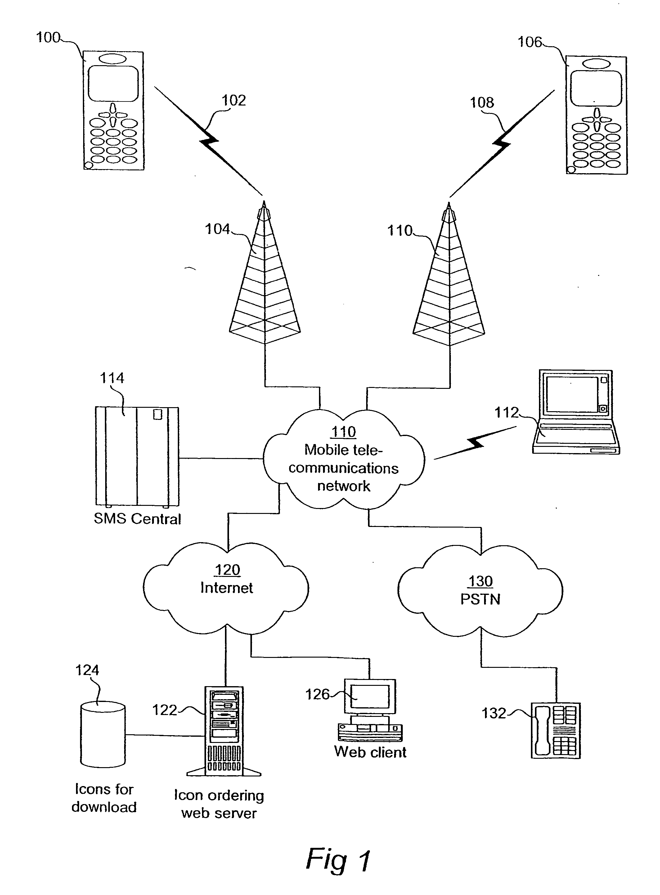 Communication apparatus and a method of indicating receipt of an electronic message, and a server, a method and a computer program product for providing a computerized icon ordering service