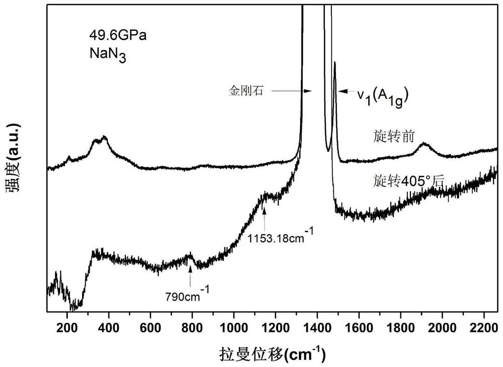 Non-molecular polymeric phase material and preparation method thereof