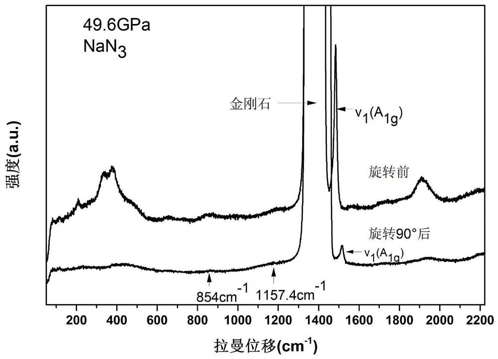 Non-molecular polymeric phase material and preparation method thereof