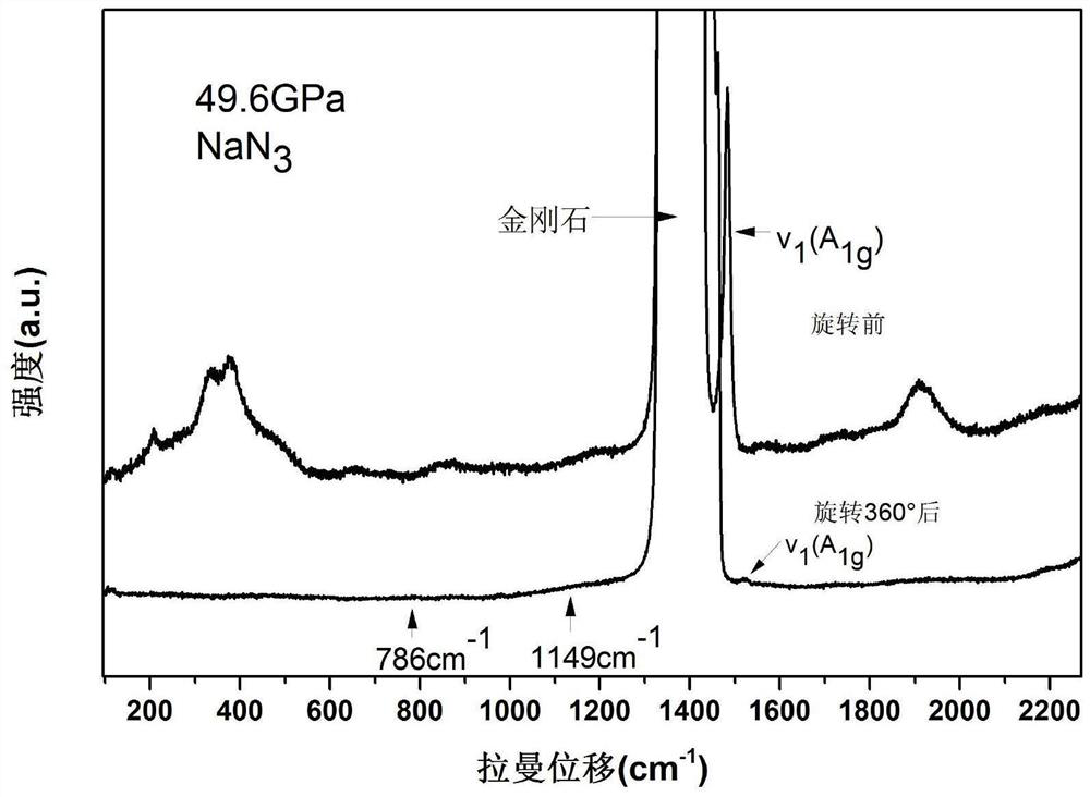 Non-molecular polymeric phase material and preparation method thereof