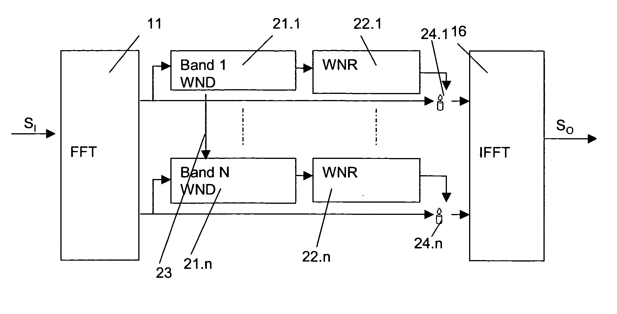 Method and device for processing an acoustic signal