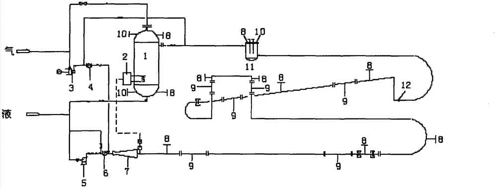 Multifunctional annular oil-gas-water multiphase flow corrosion simulation test device