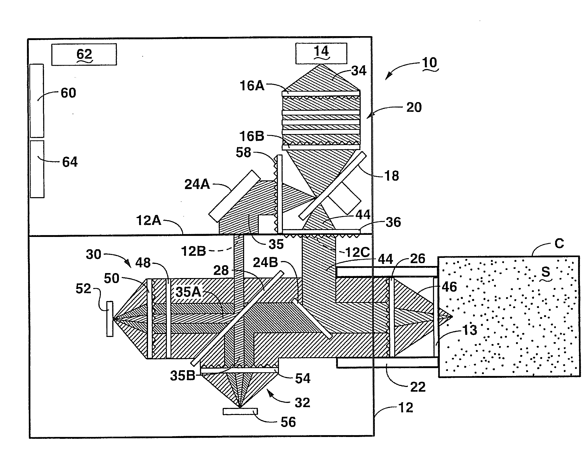 Novel multivariate optical elements for optical analysis system