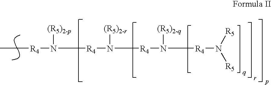 Dendrimer Compositions