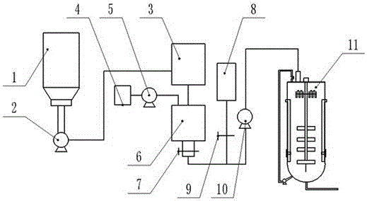 Circulating sugar manufacturing facility