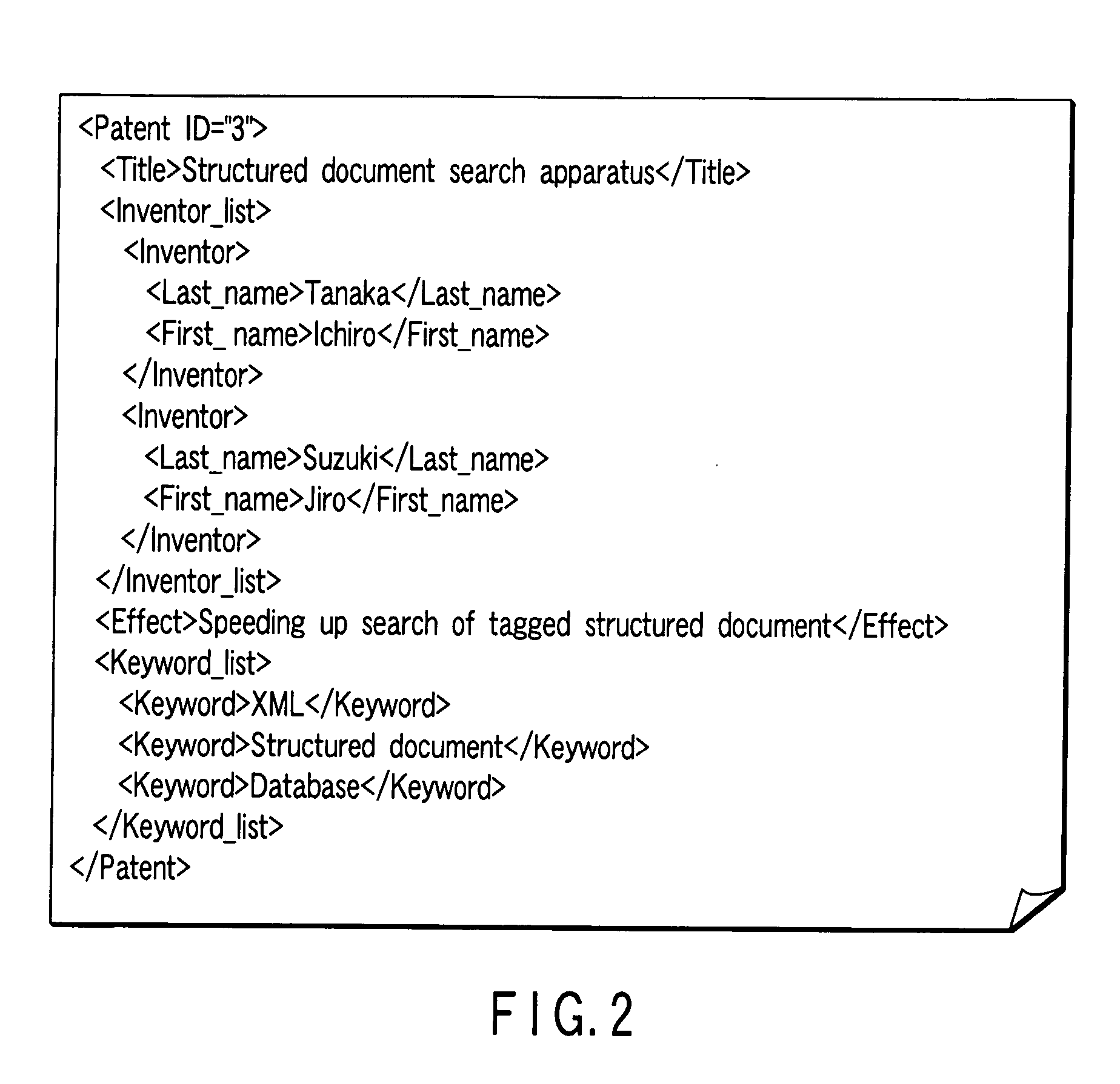 Structured document processing apparatus, structured document search apparatus, structured document system, method, and program