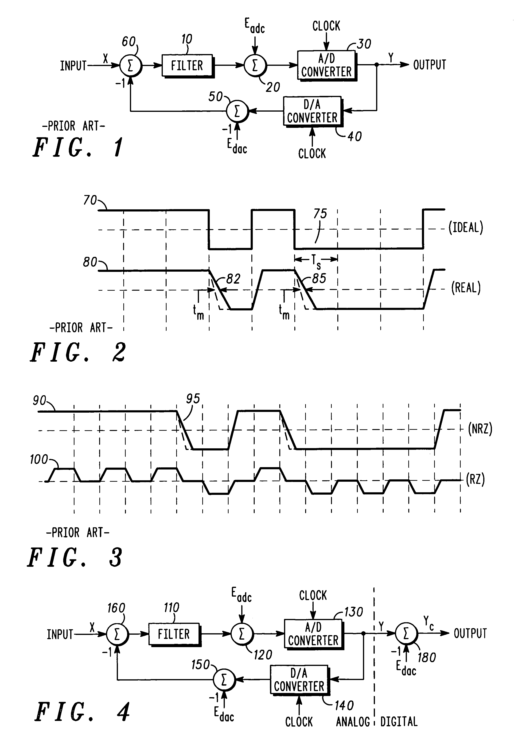 Converter, circuit and method for compensation of non-idealities in continuous time sigma delta converters