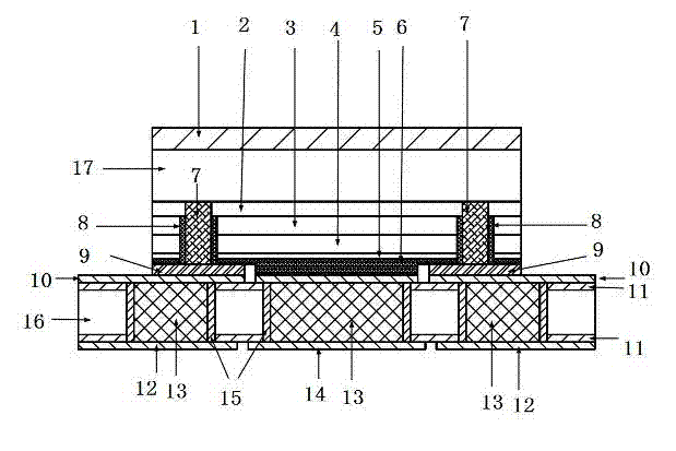 Light emitting diode (LED) based on silicon substrate through hole technology flip chip and manufacturing process of LED