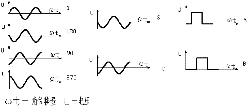 Optical grating ruler with double light sources