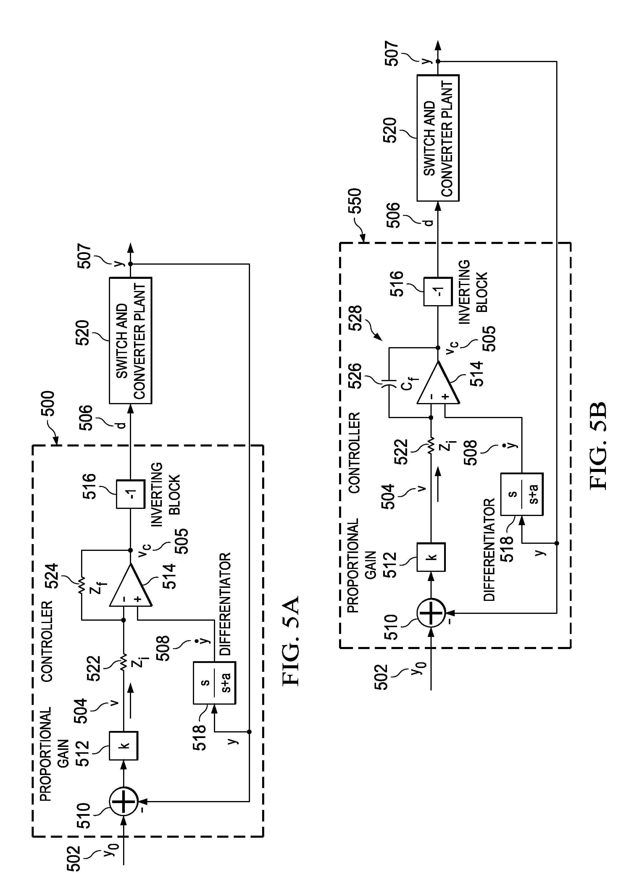 Analog input output linearization control