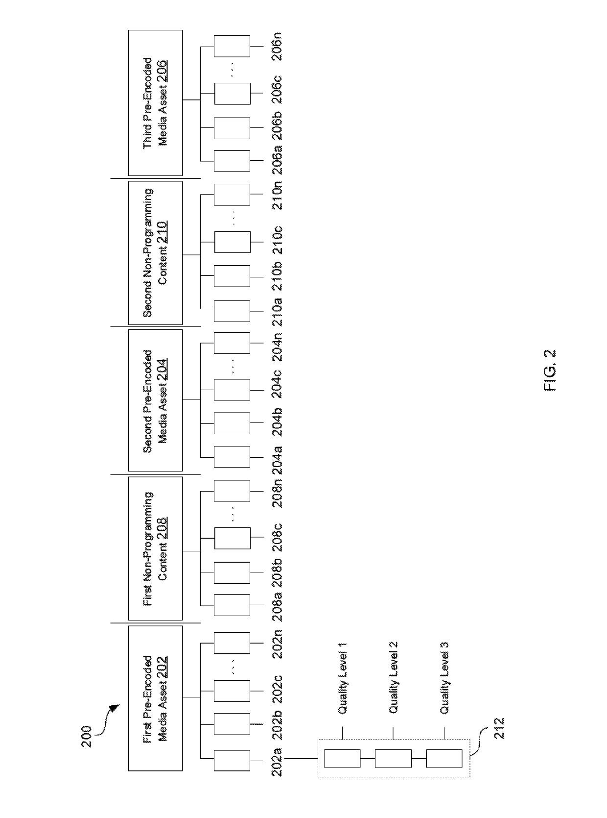 Publishing a disparate live media output stream using pre-encoded media assets