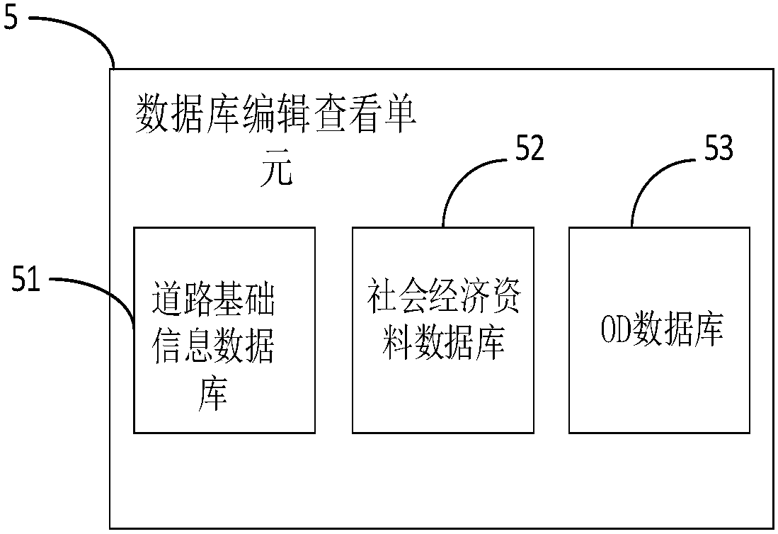 Road infrastructure construction project impact evaluation decision support system and method