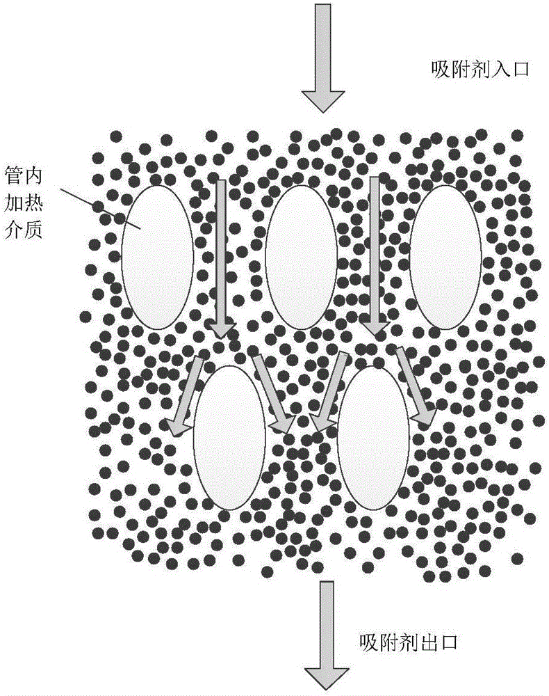 Double-fluidized bed adsorption and desorption device and method for continuous treatment of organic waste gas