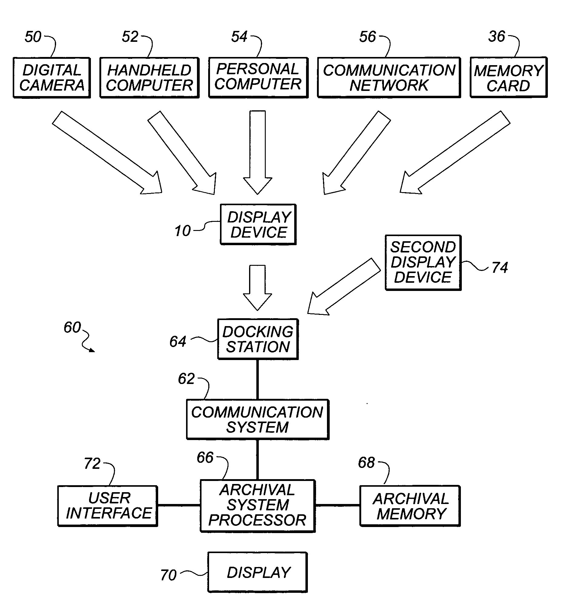 Display device and system