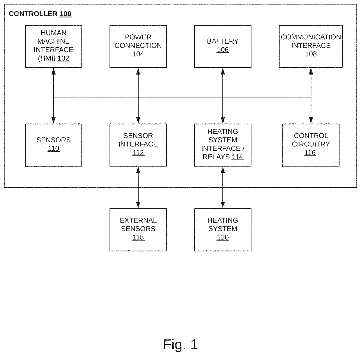 Distributed Control System for Thermal Snow Melt and Freeze Protection Systems