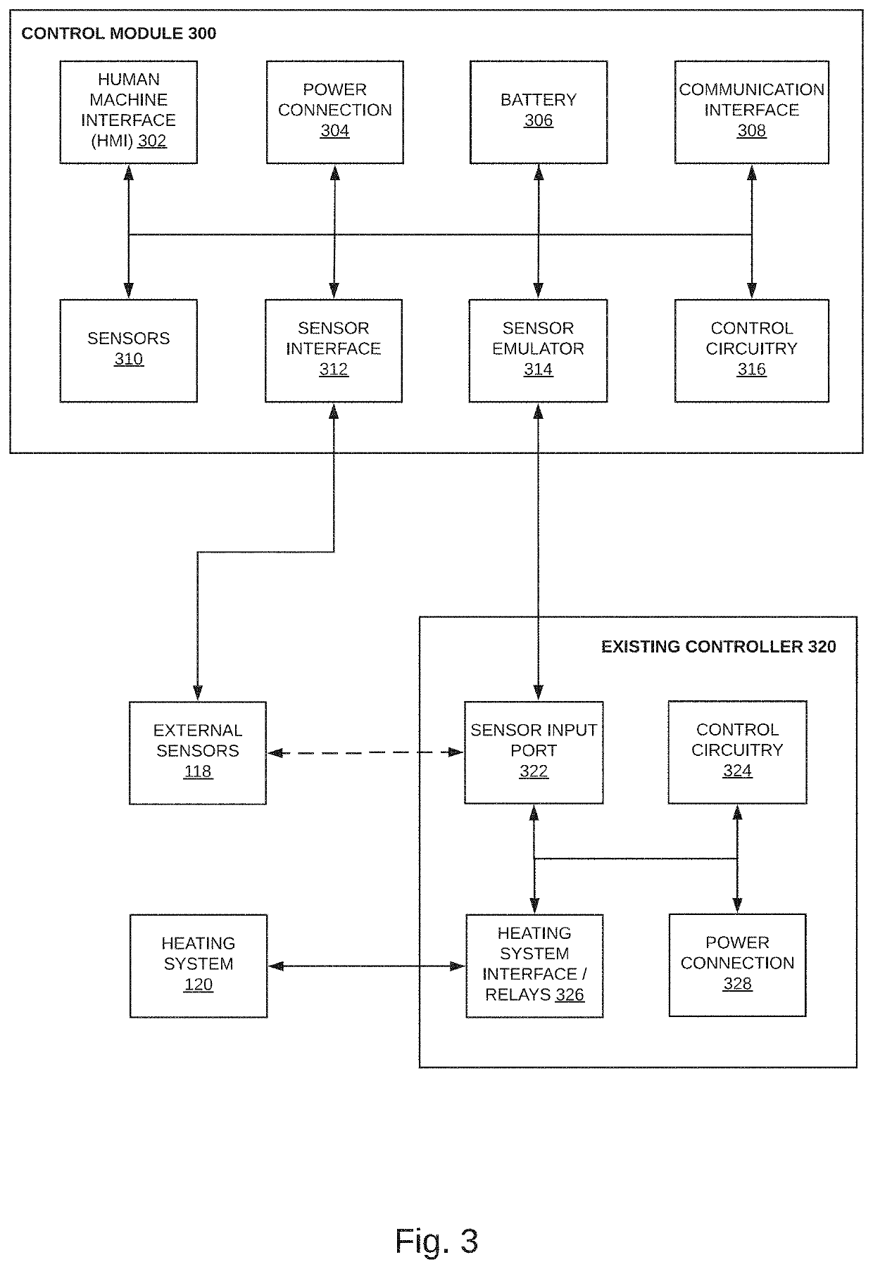 Distributed Control System for Thermal Snow Melt and Freeze Protection Systems