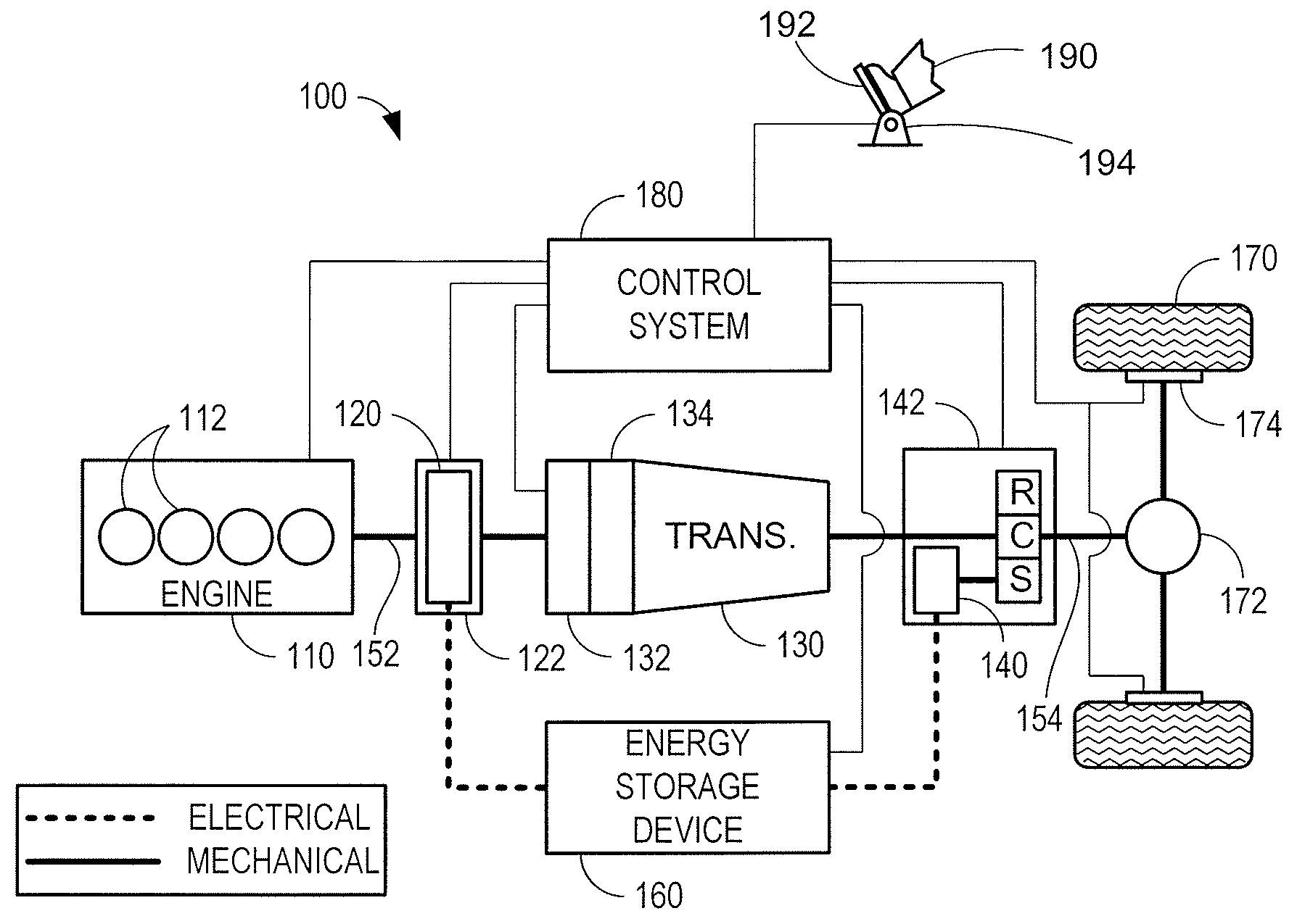 Negative driveline torque control incorporating transmission state selection for a hybrid vehicle