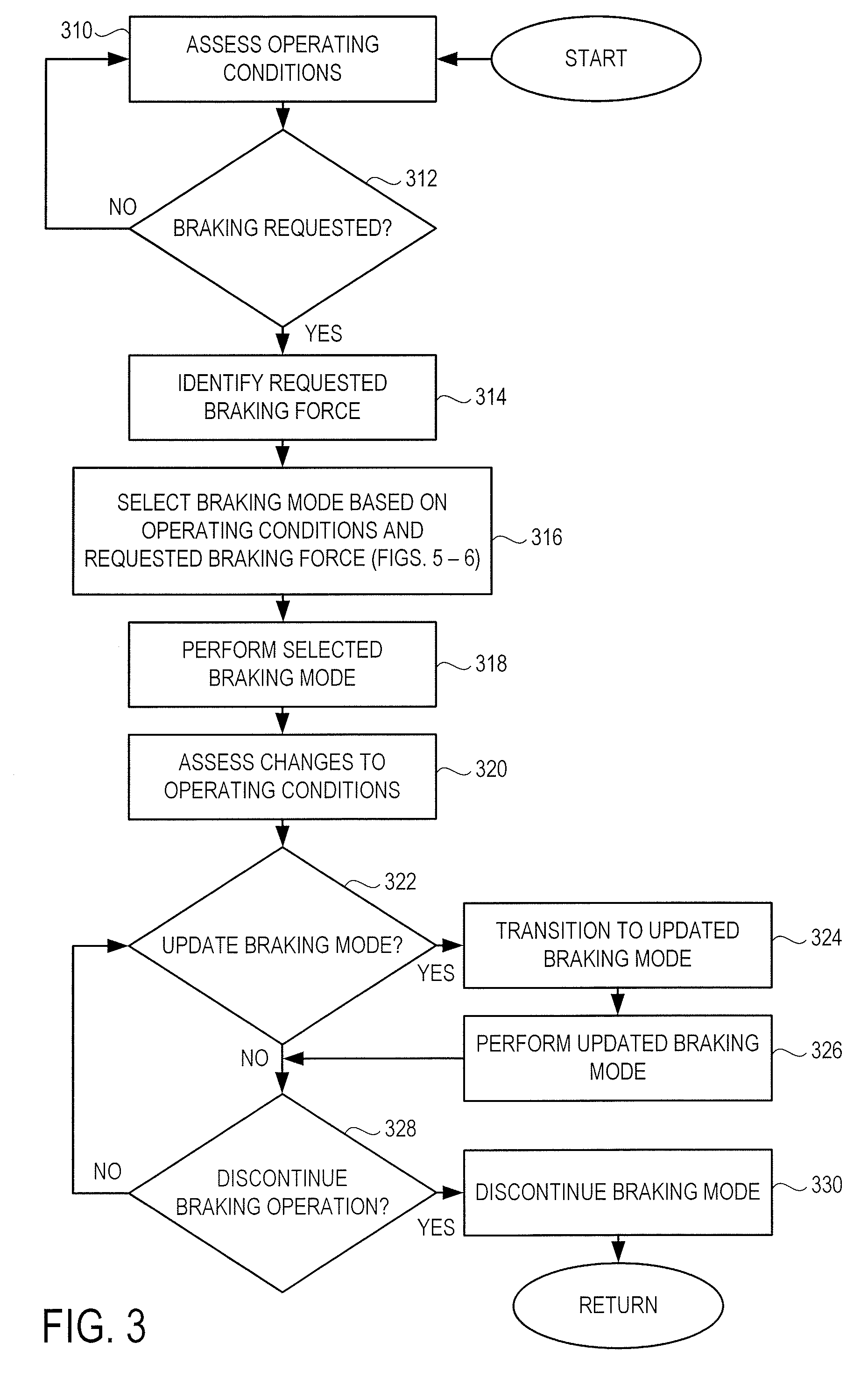 Negative driveline torque control incorporating transmission state selection for a hybrid vehicle