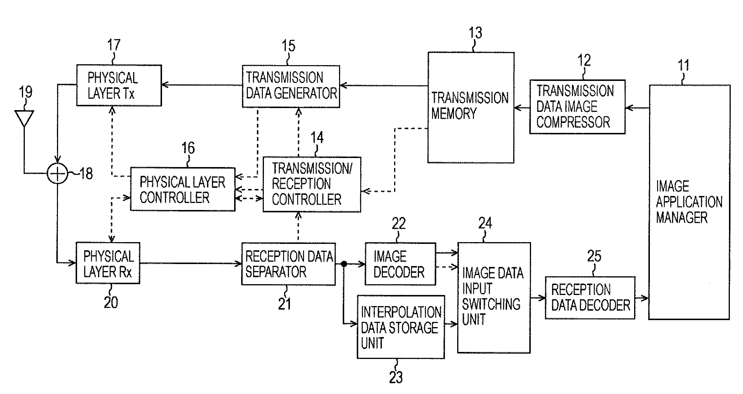 Communication apparatus and method for data interpolation