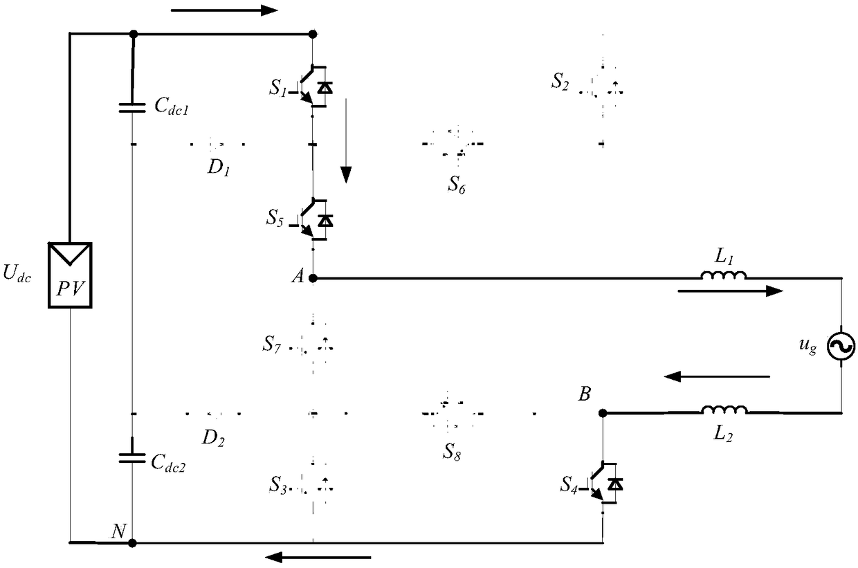 Eight-switch-tube transformerless type photovoltaic grid-connected inversion circuit and control method