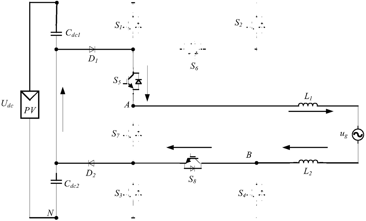 Eight-switch-tube transformerless type photovoltaic grid-connected inversion circuit and control method