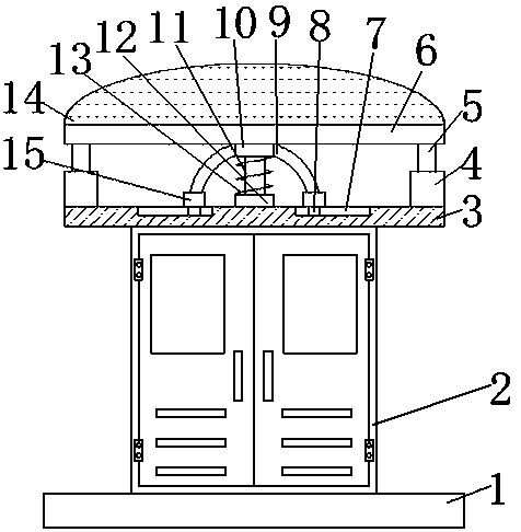 Distribution box with good protection effects