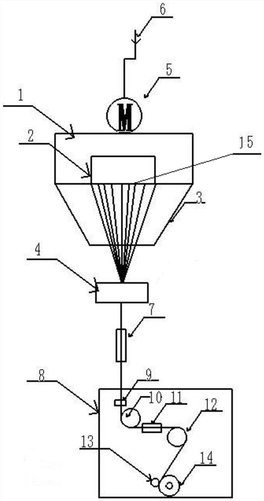 Manufacturing method of moisture-conducting and temperature-conducting wicking polyester fibers