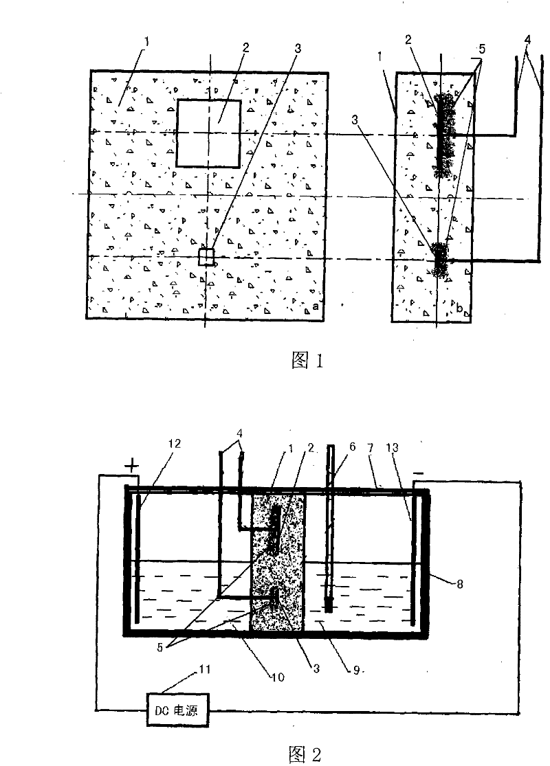 Method for rapidly measuring reinforcing steel tarnishing criticality chlorine ion concentration