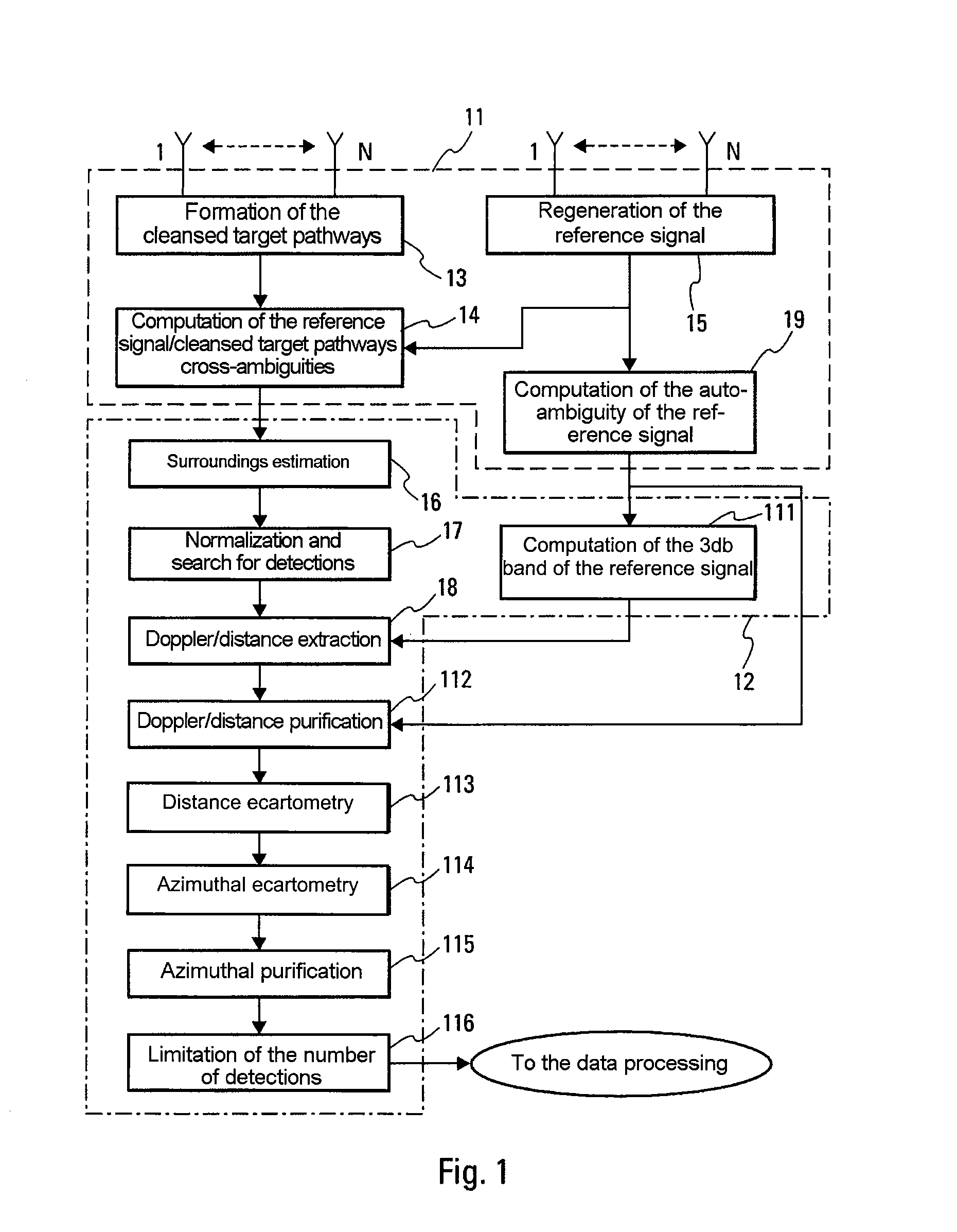 Method for the multipath passive radar processing of an FM opportunity signal