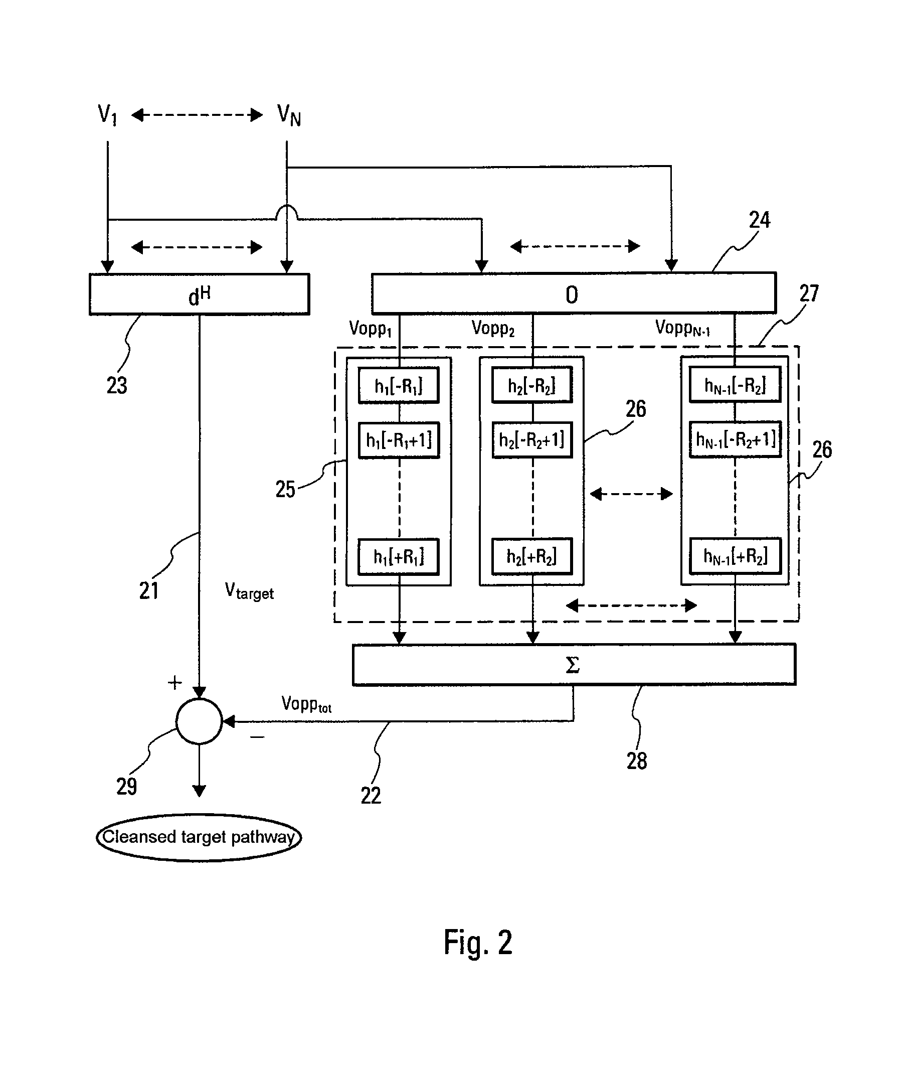 Method for the multipath passive radar processing of an FM opportunity signal