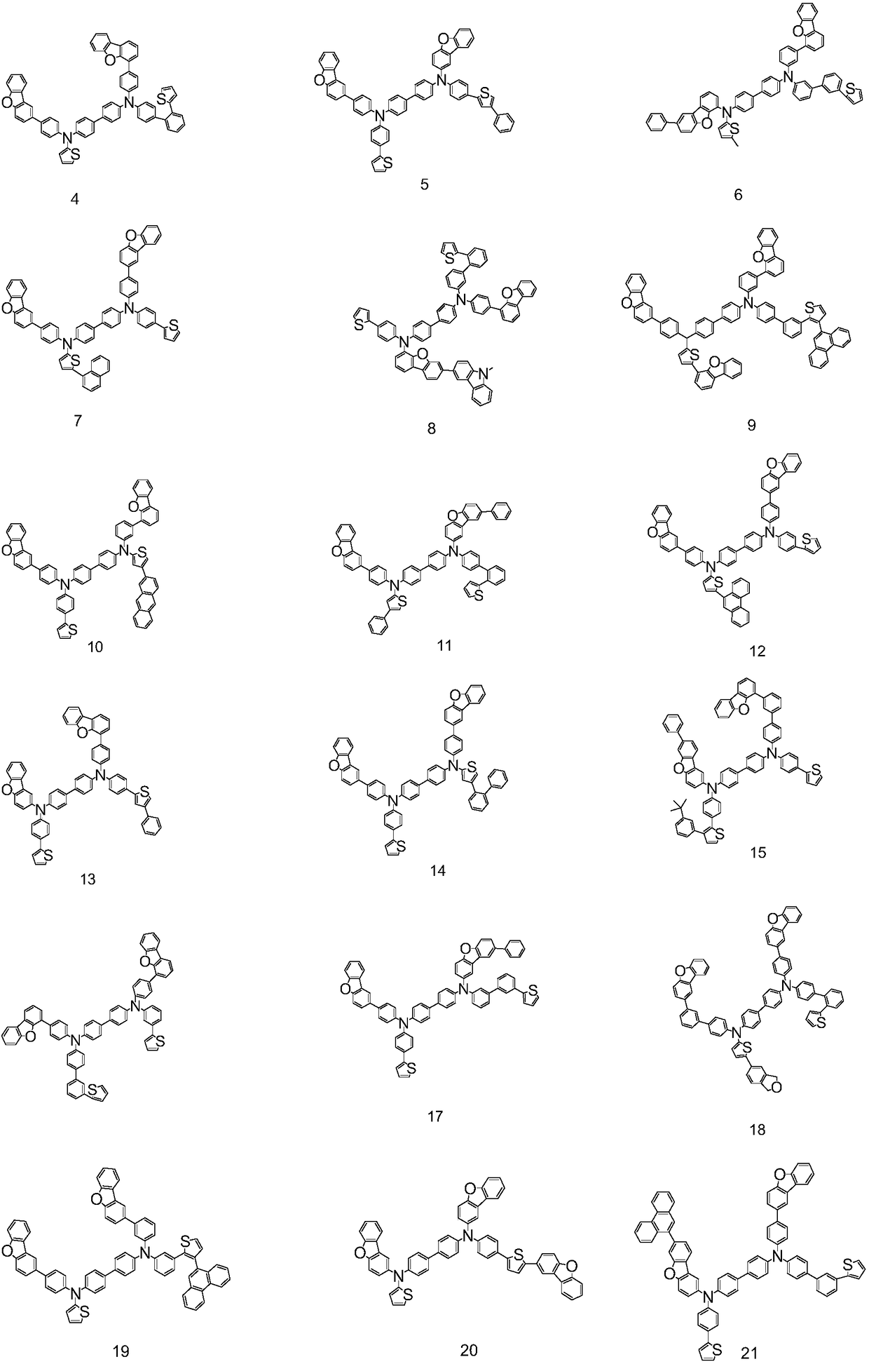 Organic electroluminescent compound, organic electroluminescence device and application thereof