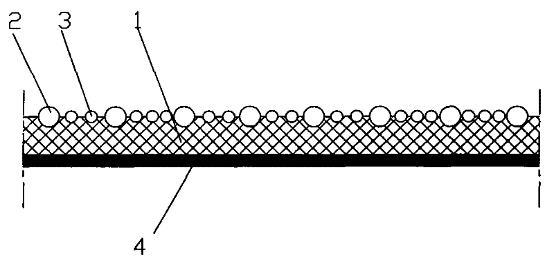 Super-hydrophobic adhesive film