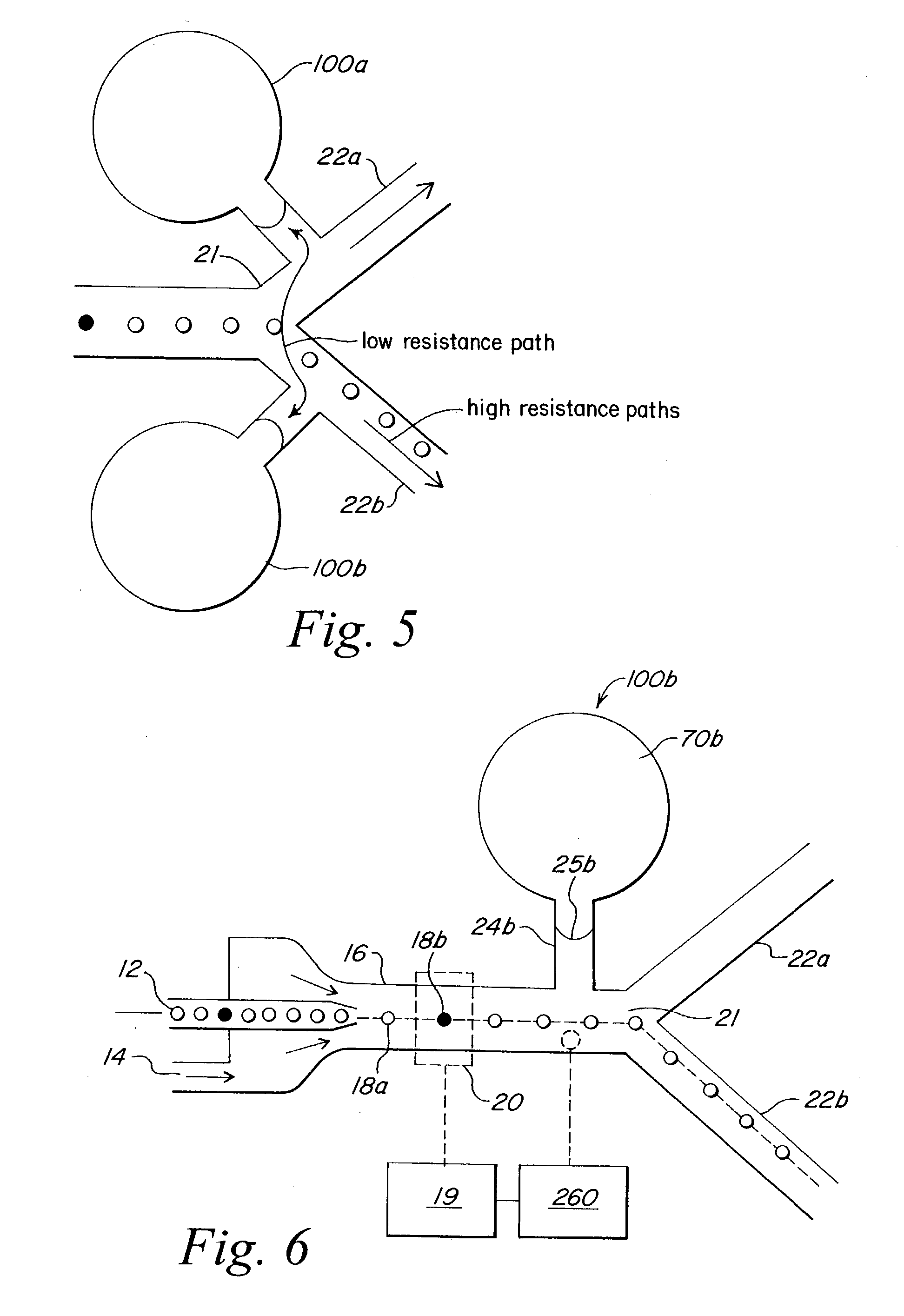 Method and apparatus for sorting particles