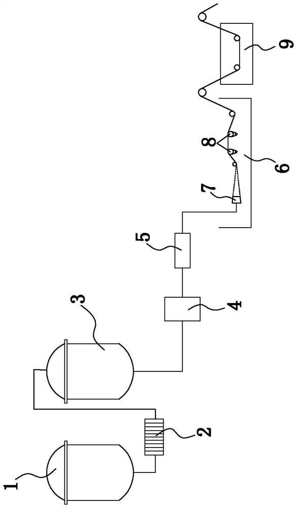 Preparation method of chitosan fiber non-woven fabric applied to surface layer of paper diaper